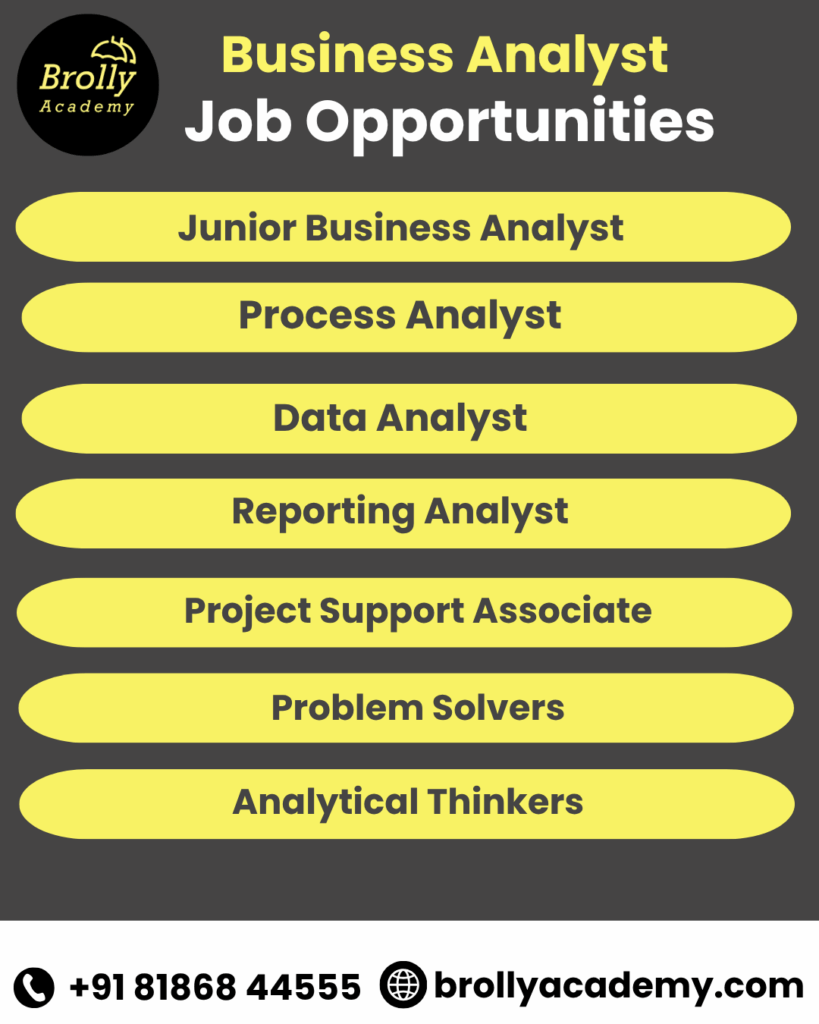 business analyst job opportunities - Business Analyst Course In Hyderabad - brolly academy