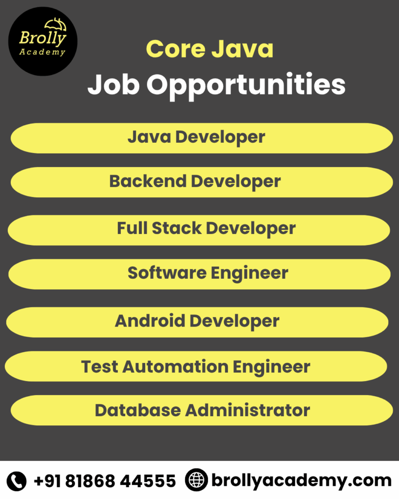 core java job opportunities - core java training in hyderabad - brolly academy