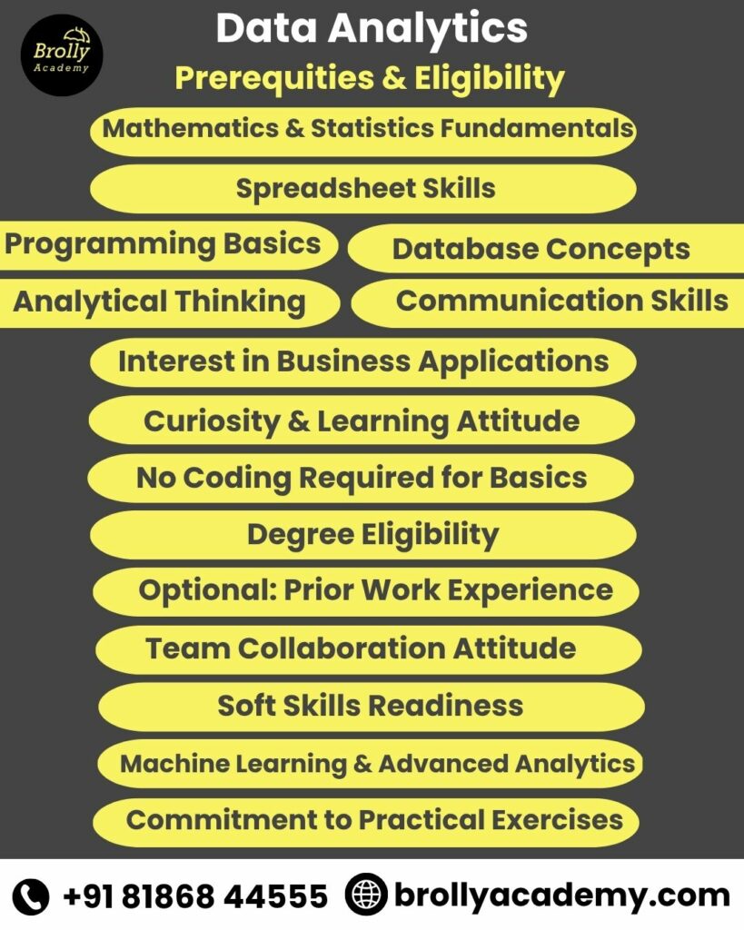 data analytics course in hyderabad - prerequities & eligibility