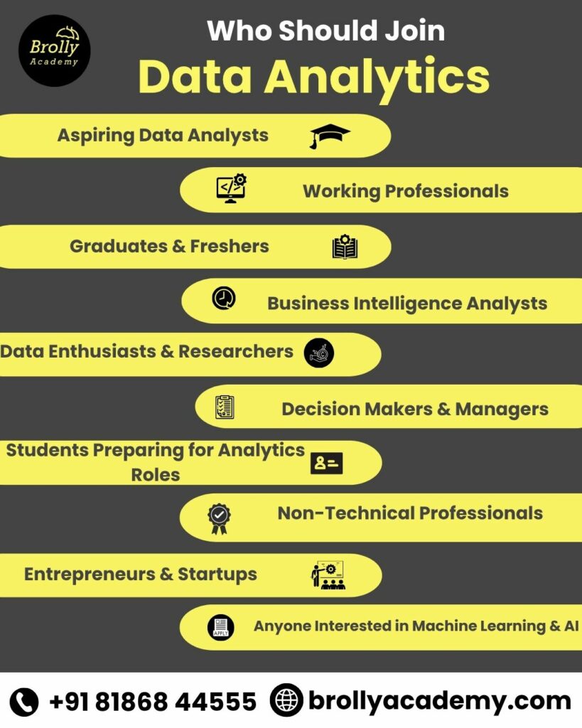 data analytics course in hyderabad - who should join data analytics