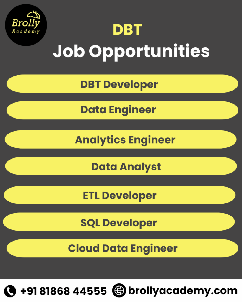 dbt job opportunities - dbt course in hyderabad -brolly academy