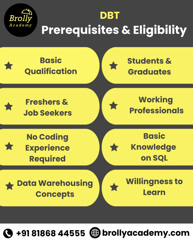 dbt prerequisites & eligibility - dbt course in hydrerabad - brolly academy