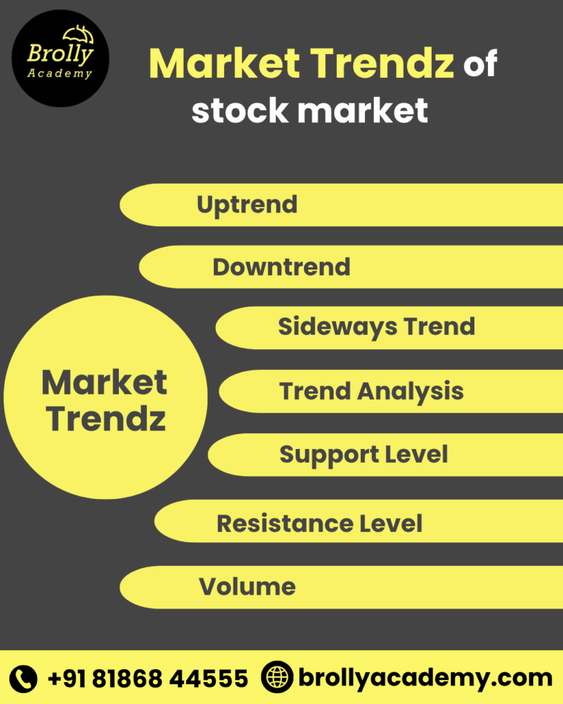 market trends of stock market - stock market training in hyderabad - brolly academymarket trends of stock market - stock market training in hyderabad - brolly academy