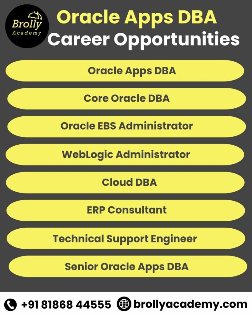 oracle apps dba training in hyderbad - career opportunities