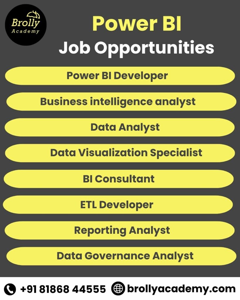 power bi training in hyderabad - job opportunities