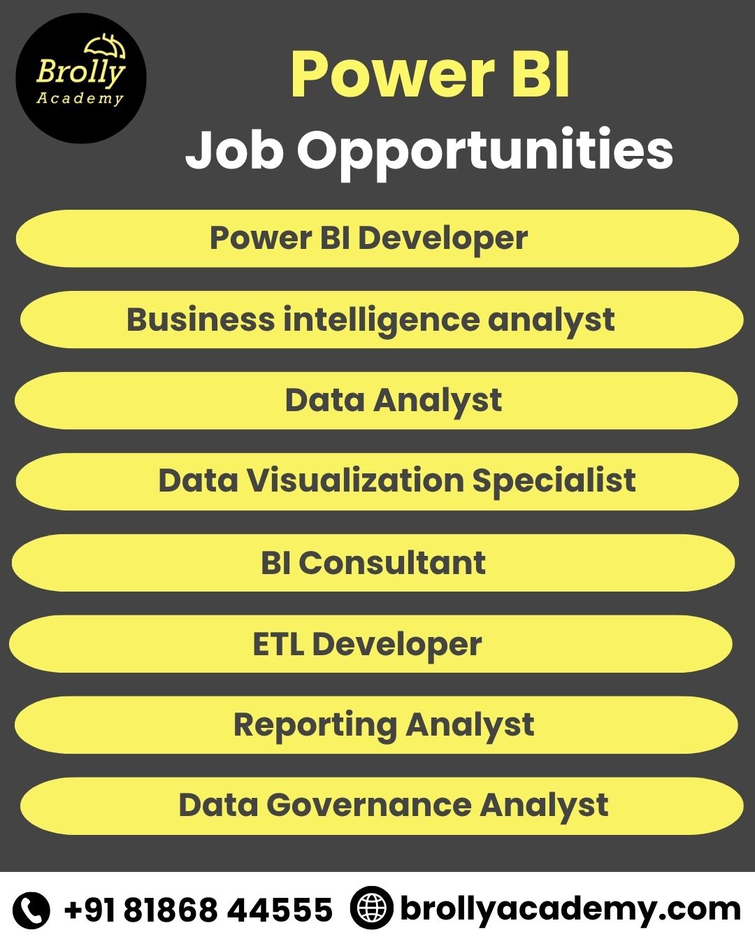 Best Microsoft Power BI Training in Hyderabad 100% Placement
