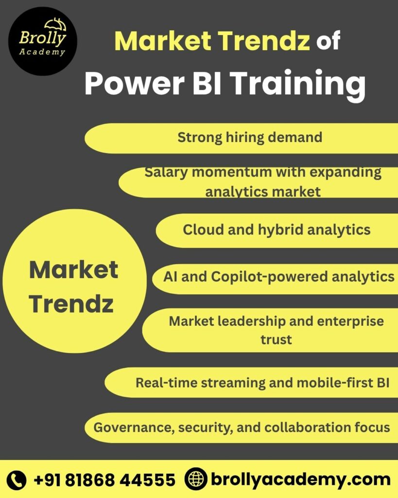 power bi training in hyderabad - market trendz of power bi training