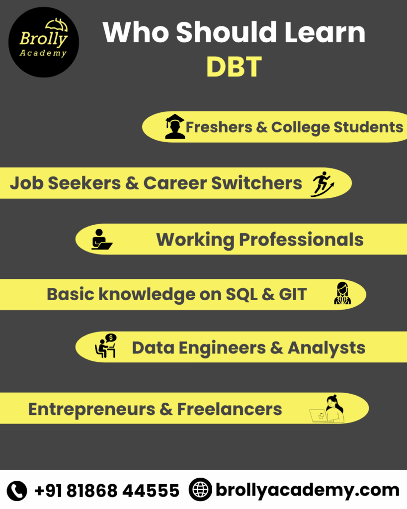 who should learn dbt - dbt course in hyderabad - brolly academy