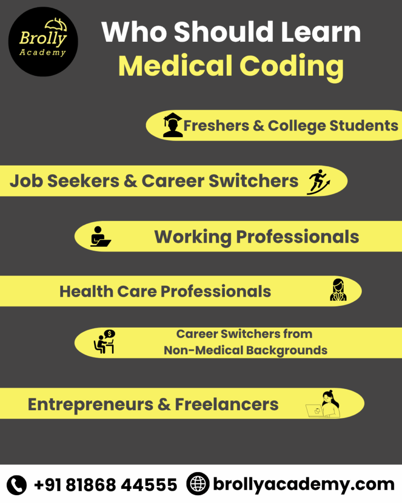 who should learn medical coding - Medical Coding Course in Hyderabad - brolly academy