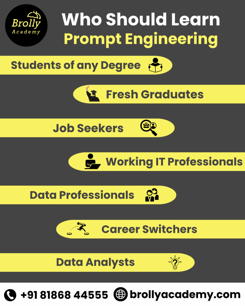 who should learn prompt engineering