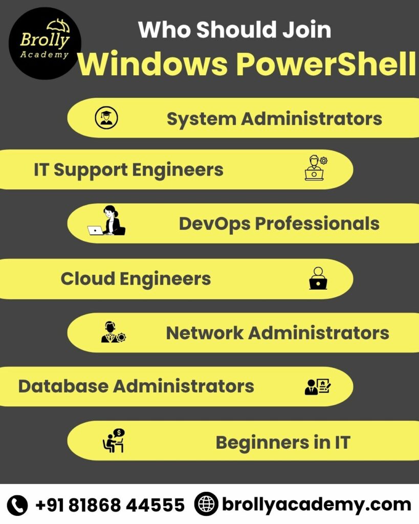 windows powershell Training in hyderabad - who should join