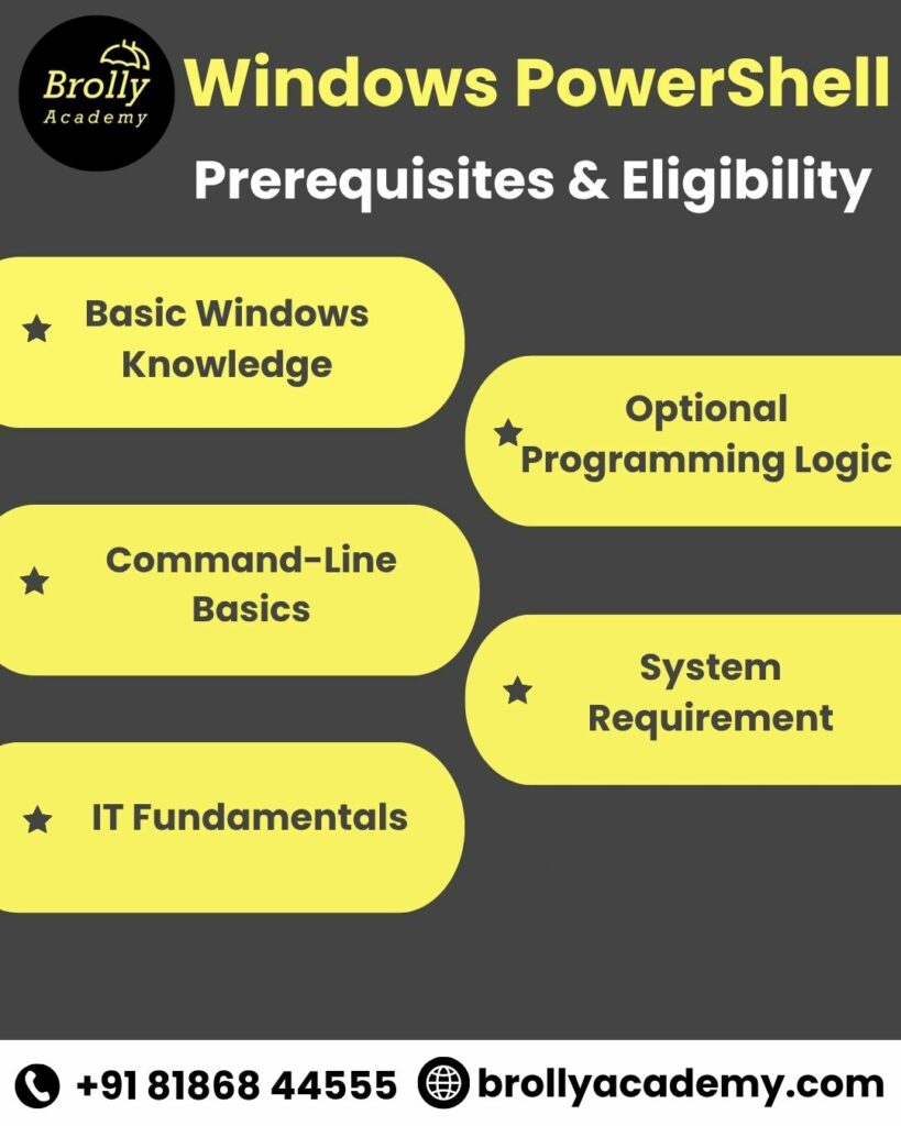 windows powershell training in hyderabad - prerequisites & eligibility