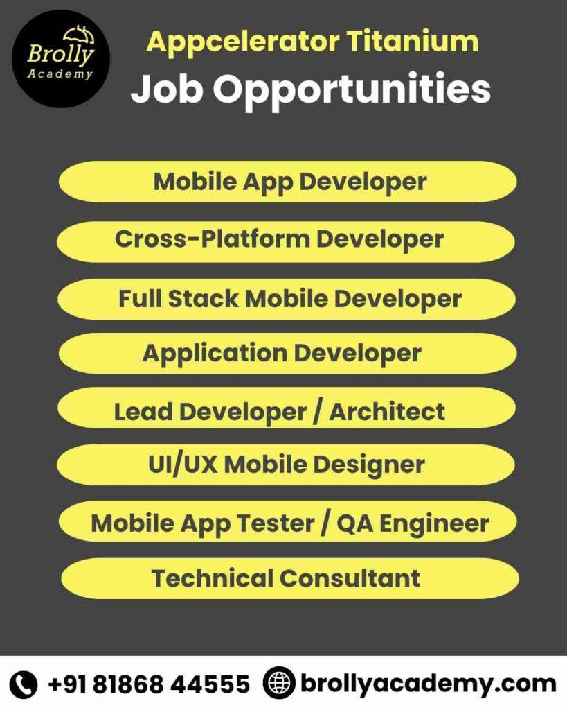 Appcelerator Titanium Course In Hyderabad Job Opportunities