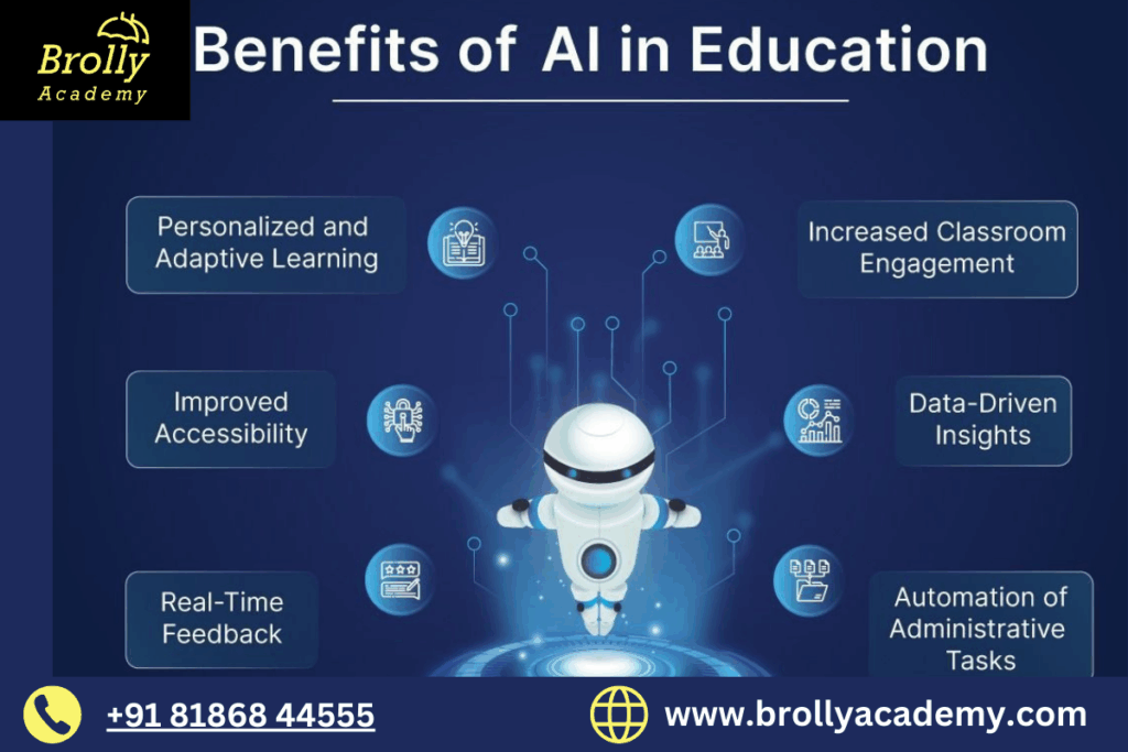 Applications Of AI In education
