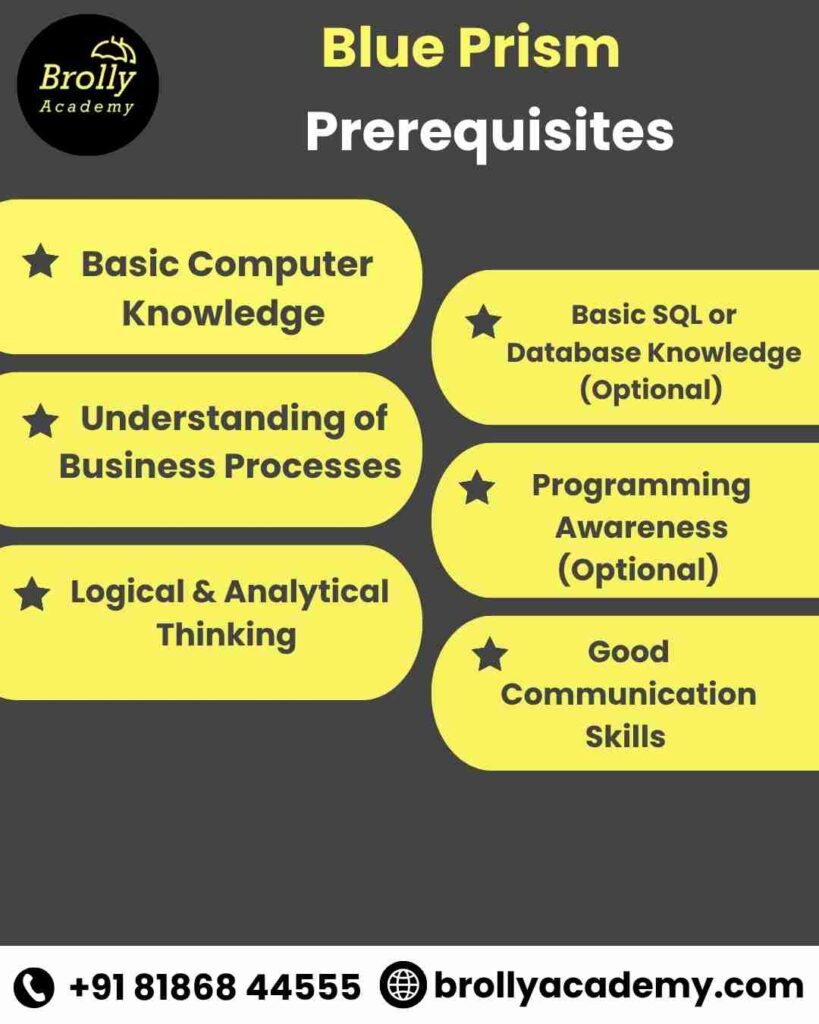 Blue Prism Training In Hyderabad - Prerequisites