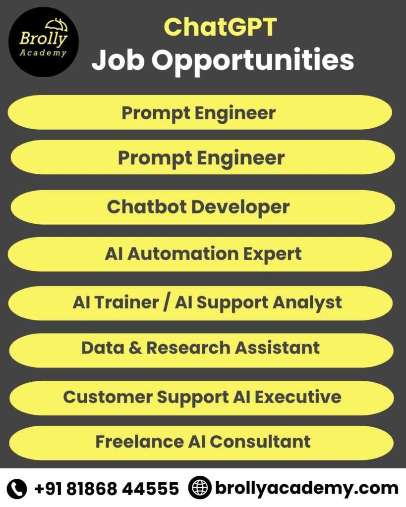 ChatGPT Course In Hyderabad - Job Opportunities