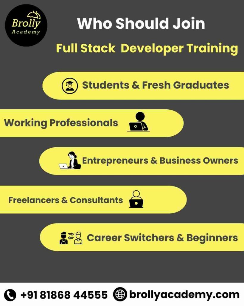 Full Stack Developer Course In Hyderabad - Who Should Learn