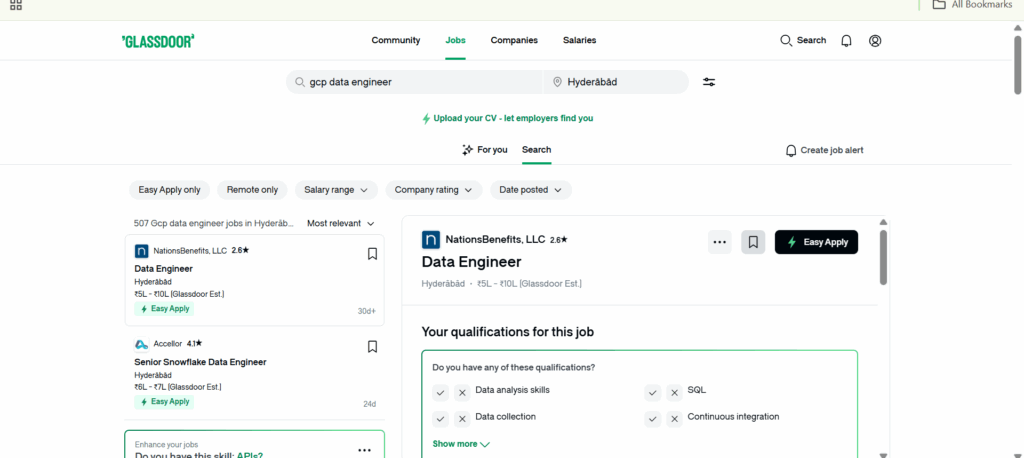 GCP Training In Hyderabad - Jobs In Hyderabad - Glassdoor