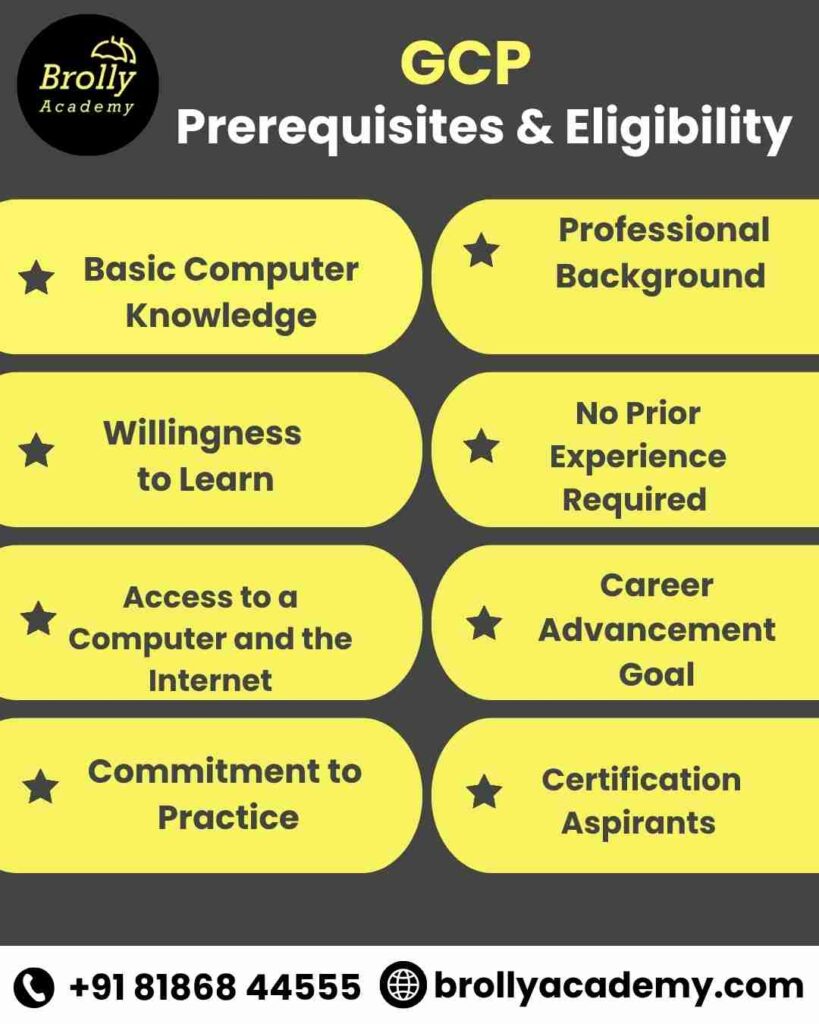 GCP Training In Hyderabad -Prerequisites & Eligibility (2)
