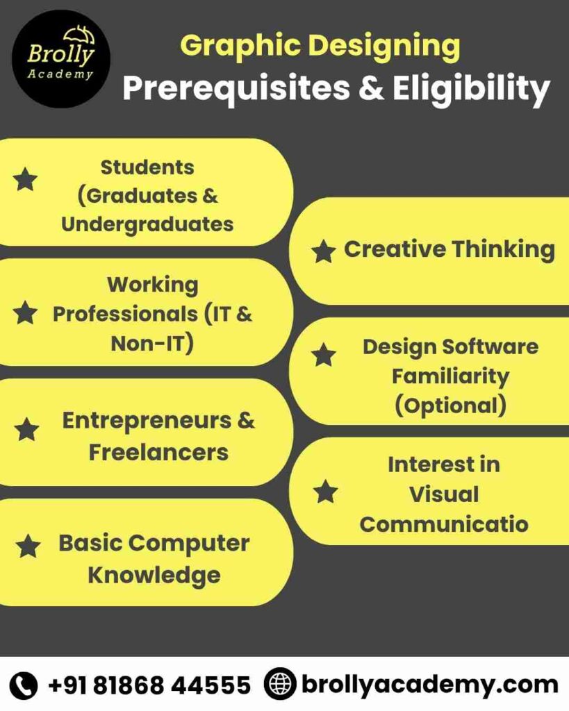 Graphic Designing Course In Hyderabad - Prerequisites & Eligibility