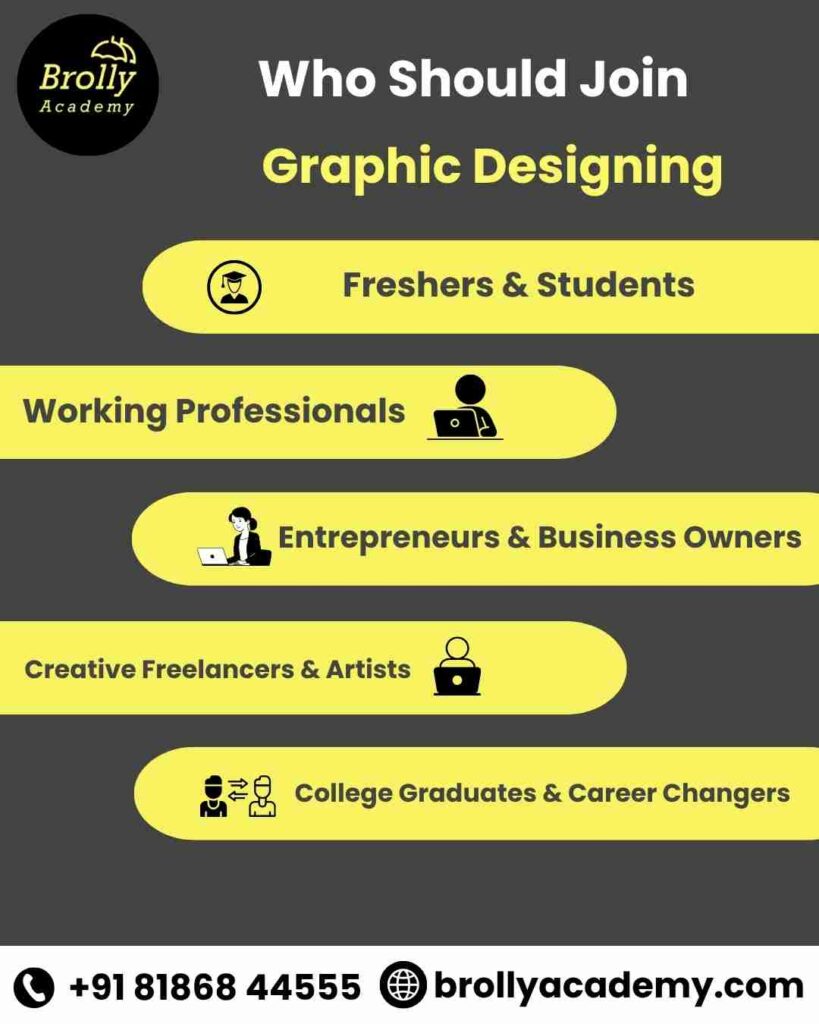 Graphic Designing Course In Hyderabad - Who Should Learn