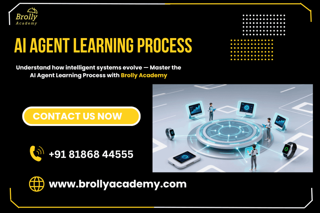 Learning Agents in Artificial Intelligence