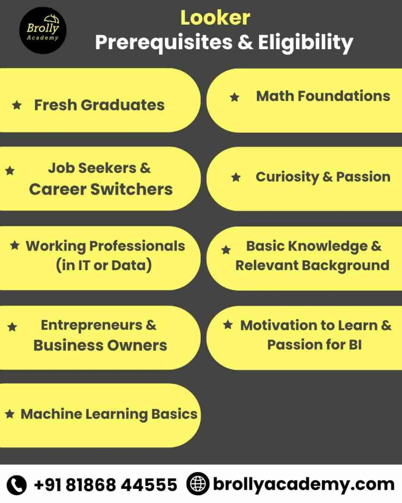 Looker Training In Hyderabad - Prerequisites & Eligibility