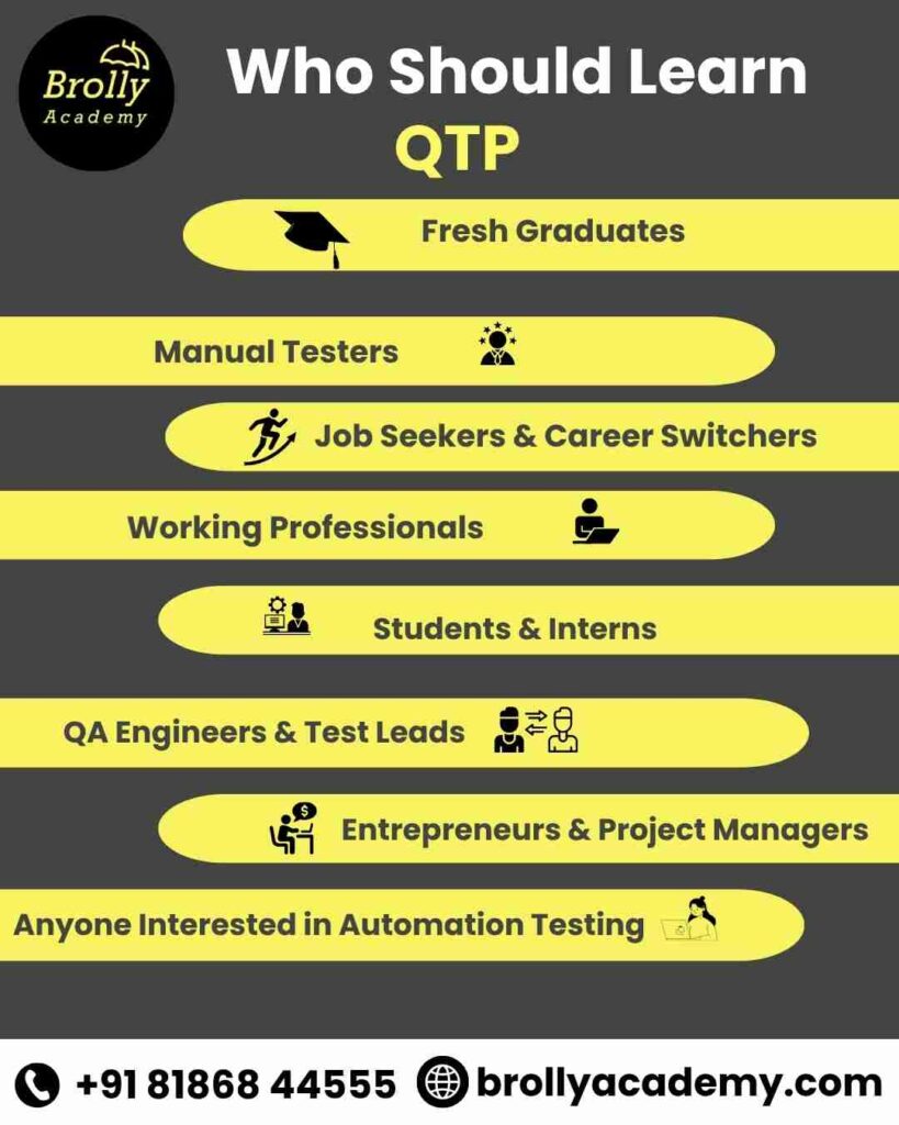 QTP Training In Hyderabad - Who Should Learn