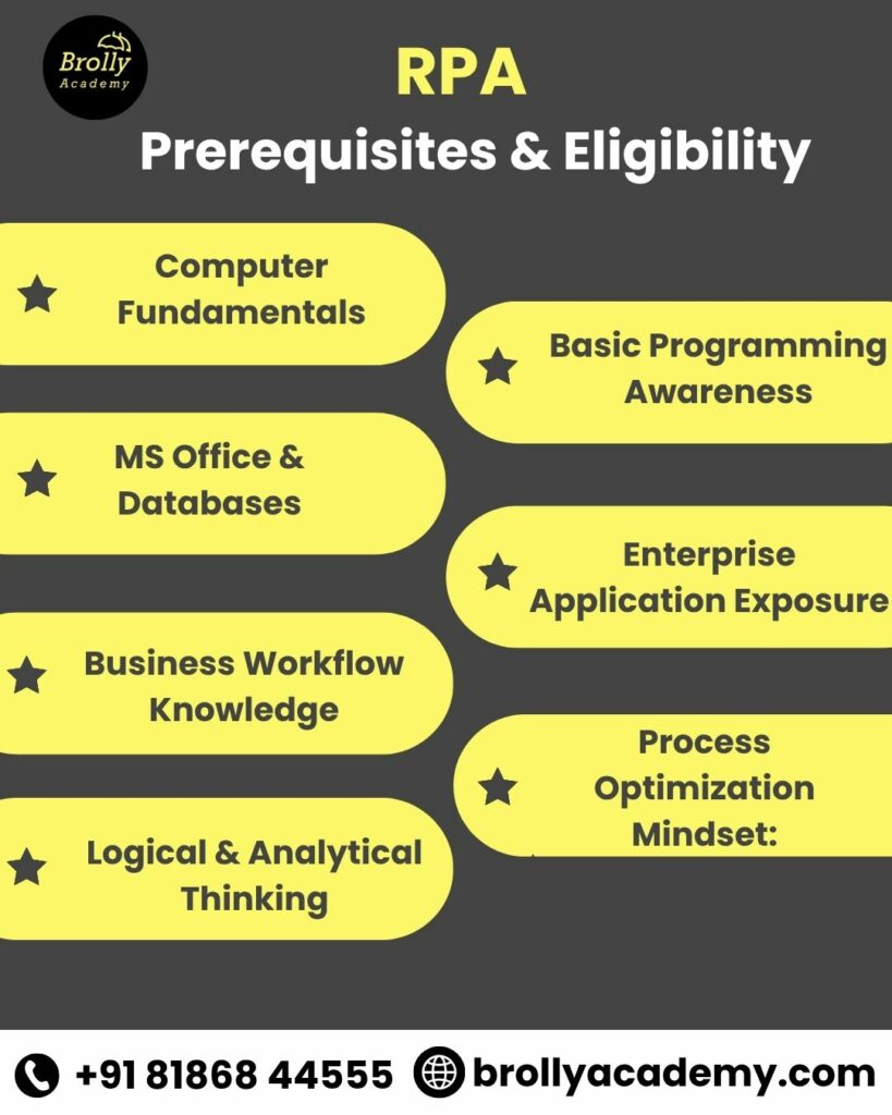 RPA training in hyderabad - prerequisites & eligibility