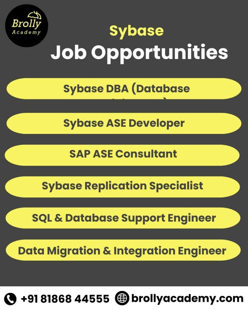 Sybase Training In Hyderabad - Job Opportunities