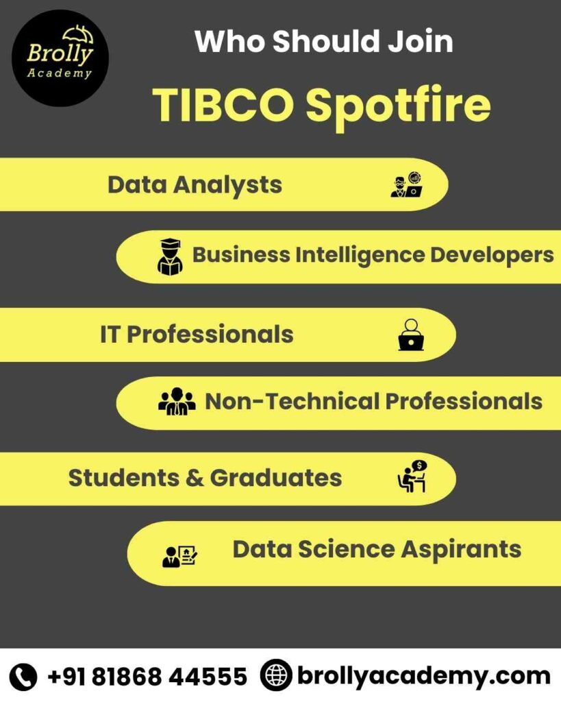 TIBCO Spotfire Training in Hyderabad - who should join