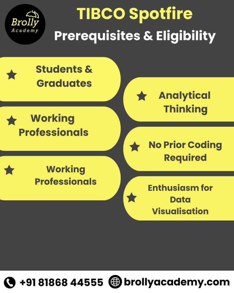 TIBICO Spotfire Training In Hyderabad - Prerequisites & Eligibility