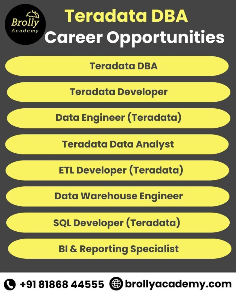 _Teradata DBA Training in Hyderabad - Career Opportunities