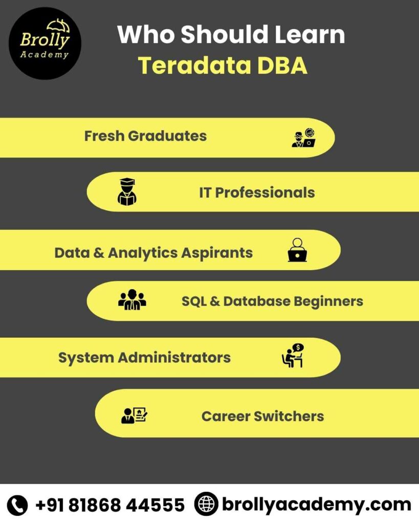 Teradata DBA Training in Hyderabad - Who Should Learn