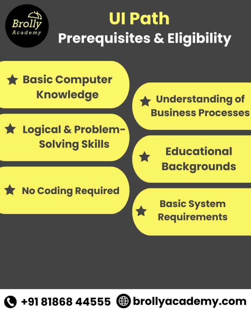 UI Path Training In Hyderabad -Prerequisites & Eligibility
