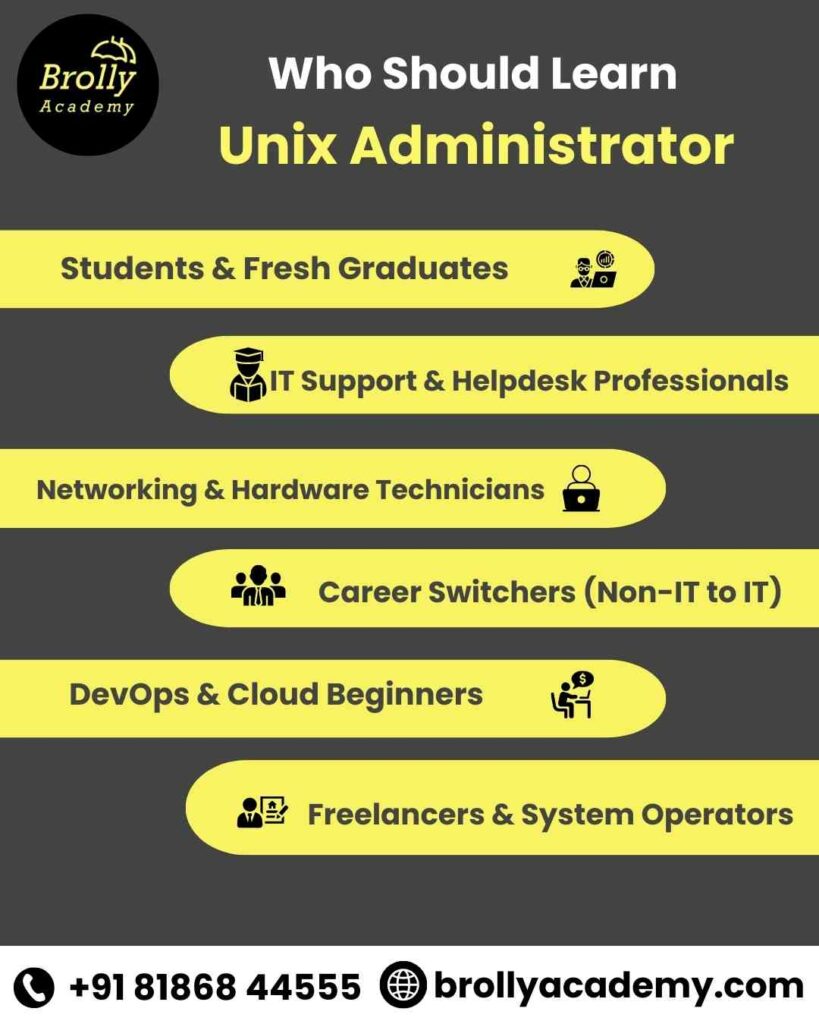 Unix Administrator Training in Hyderabad - Who Should Learn