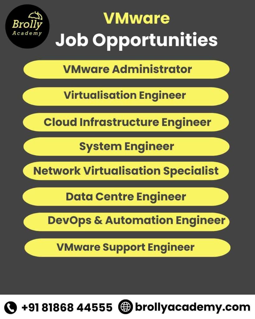 VMware Training In Hyderabad -Job Opportunities