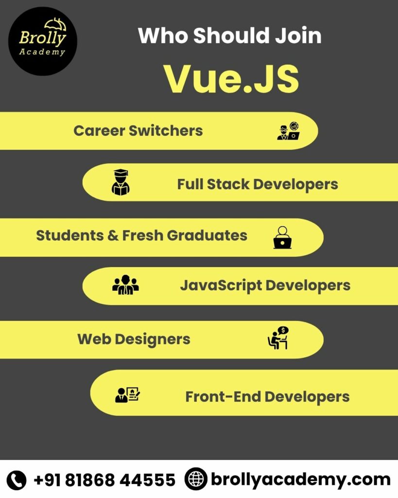 Vue.js training In Hyderabad - Who Should Join