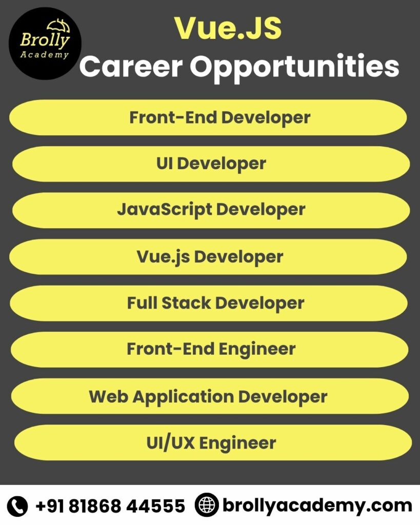 Vue.js training in hyderabad - Career Opportunities