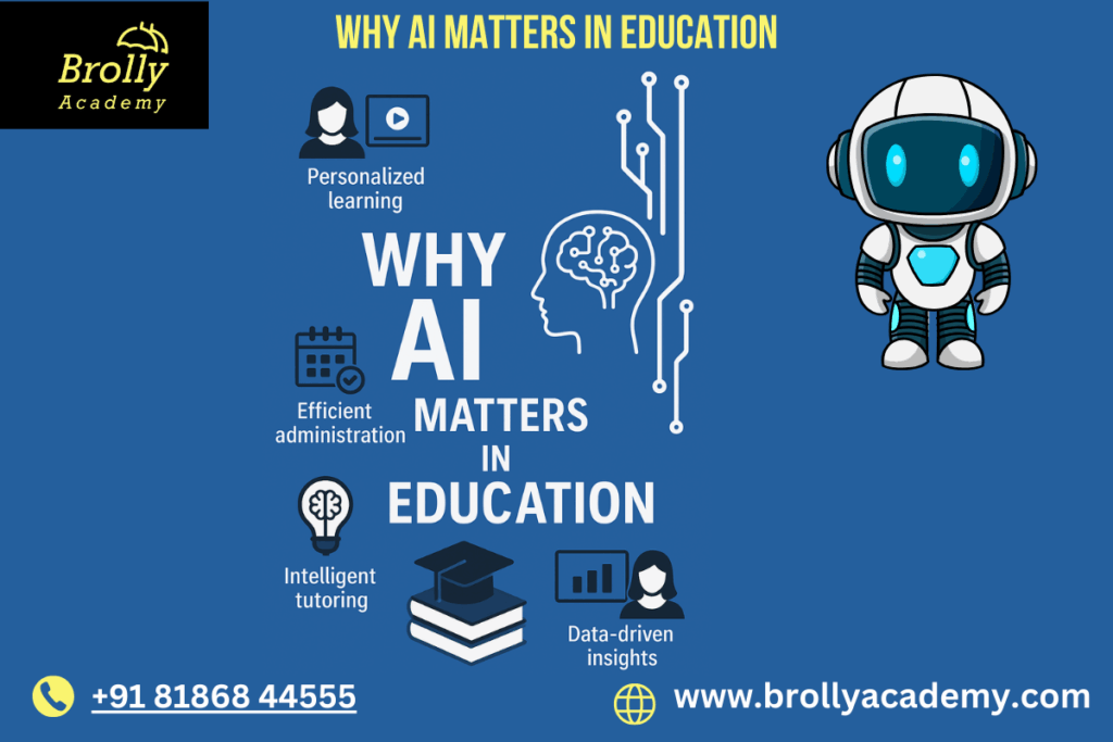 Applications Of AI in Education