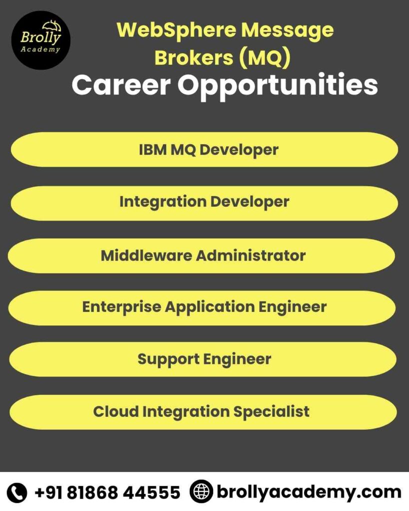 WebSphere Message Brokers (MQ) Training in Hyderabad- Career Opportunities