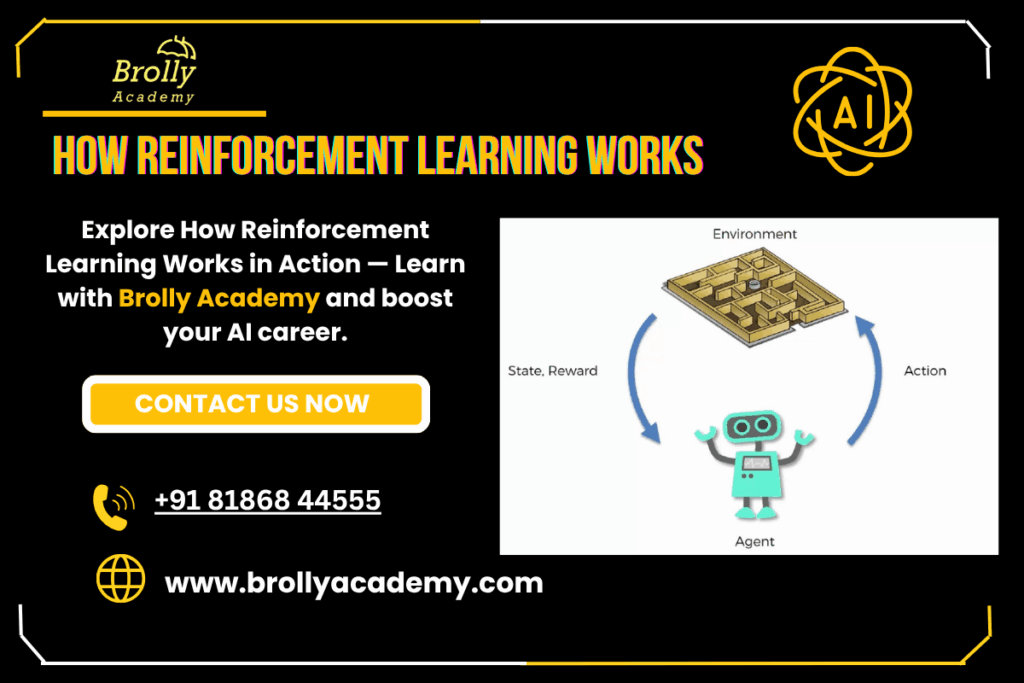 What Is Reinforcement Learning In AI