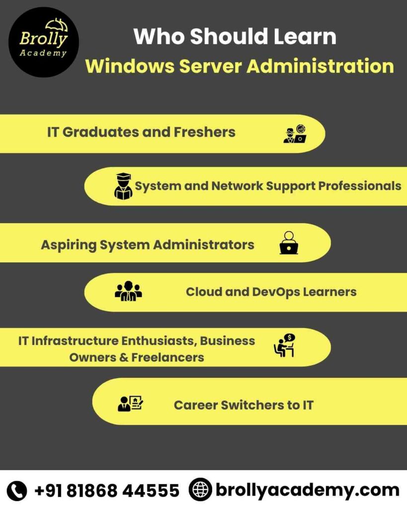 Windows Server Administration Training in Hyderabad - Who Should Learn