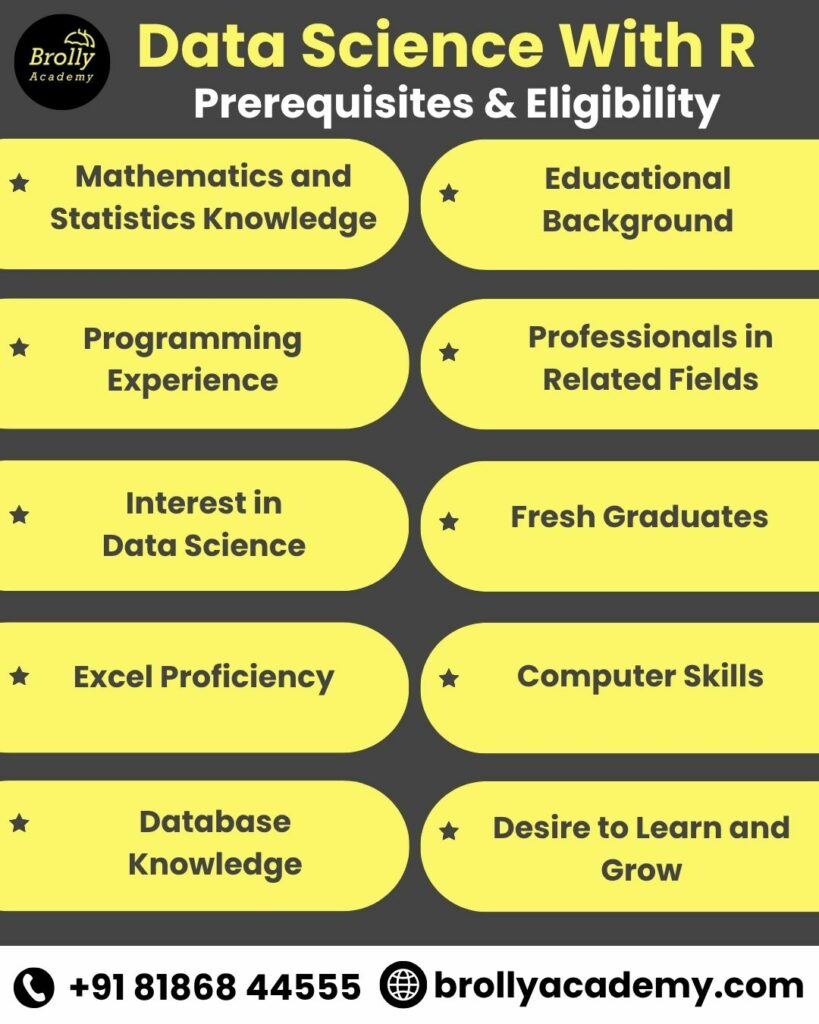 data science with r training in hyderabad - Pre-requisites & Eligibility