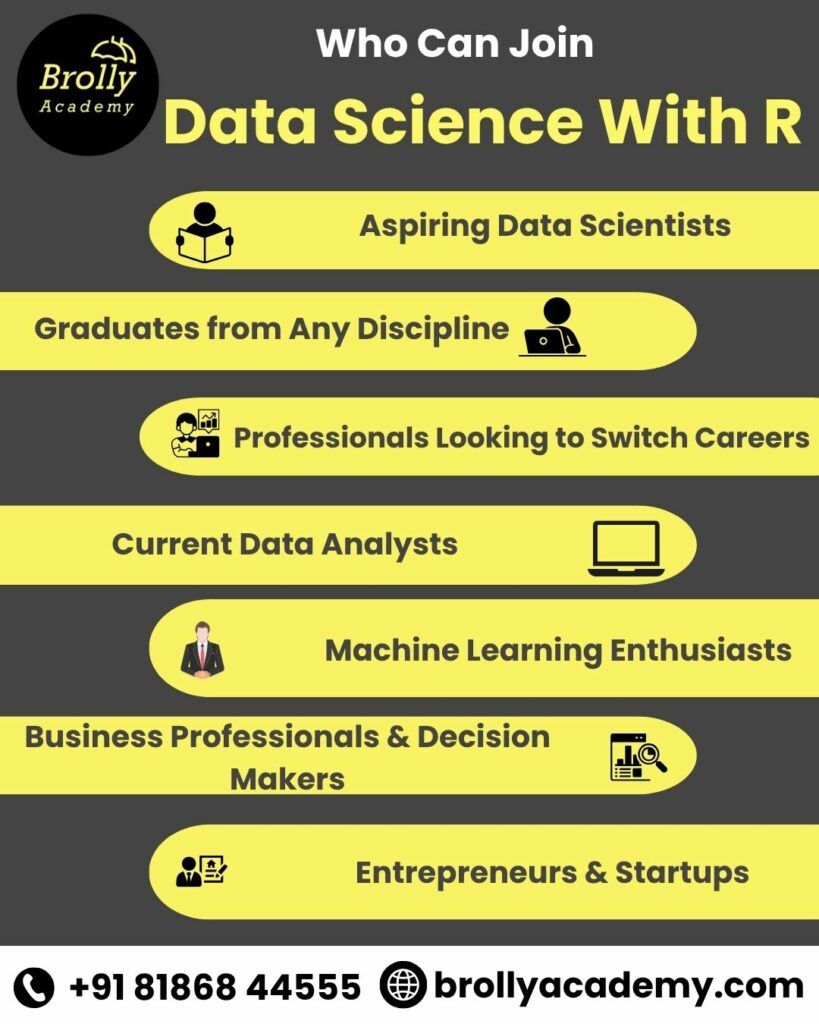 data science with r training in hyderabad - who can join