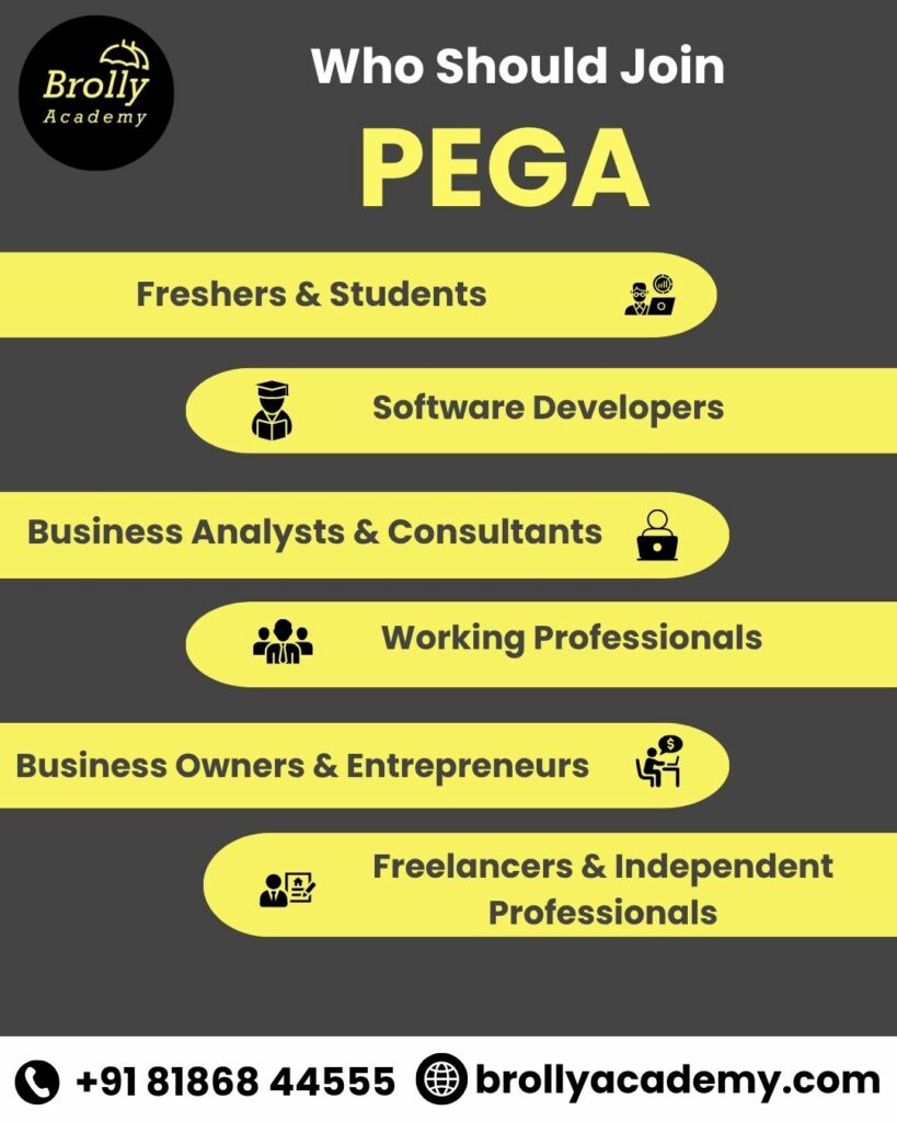 pega training in hyderabad - who should join