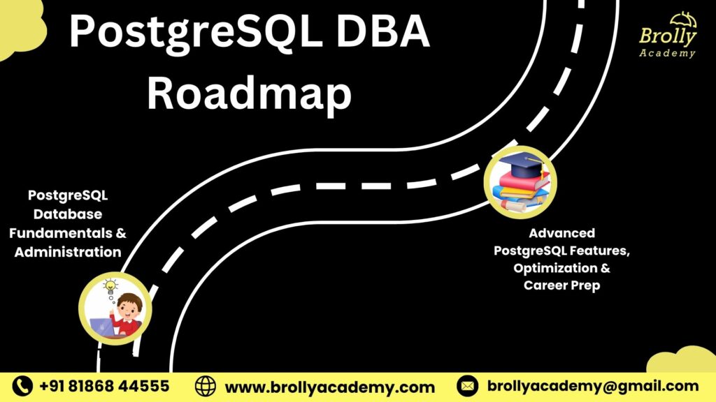 postgresql dba training in hyderabad - roadmap (1)