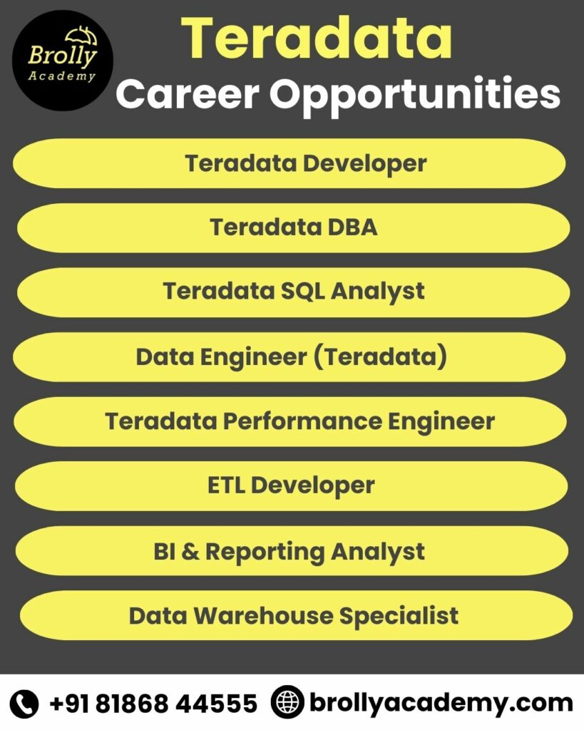 teradata training in hyderabad - career opportunities