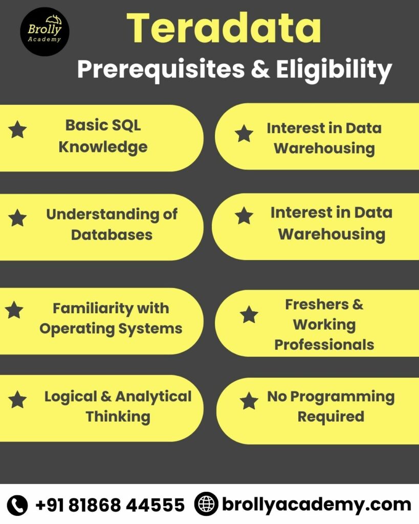 teradata training in hyderabad - prerequisites & eligibility