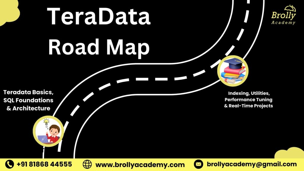 teradata training in hyderabad - roadmap